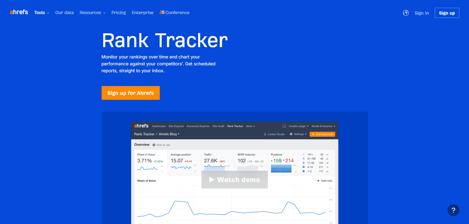 Ahrefs Rank Tracker