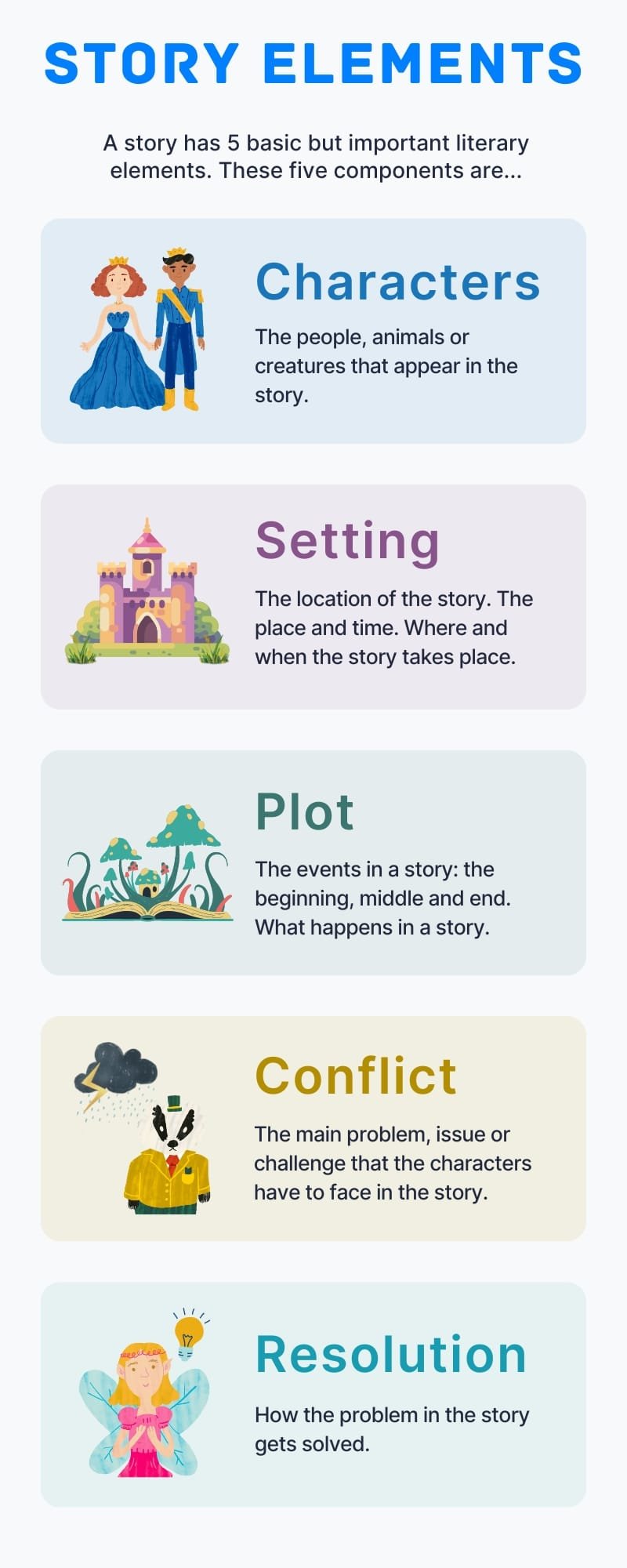 Story Elements